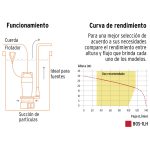 Bomba sumergible hierro fundido, agua limpia, 1 HP - Imagen 4