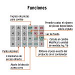 Báscula electrónica multifunciones con torreta 40 kg - Imagen 4