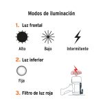 Linterna reflectora LED 2000 lm, recargable - Imagen 5