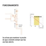 Bomba presurizadora 1/3 HP, - Imagen 4
