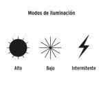 Linterna de minero, 125 lm, r - Imagen 5
