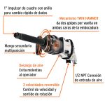 Llave (pistola) de impacto neumática 1", ind - Imagen 2