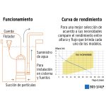 Bomba sumergible plástica, 3/4 HP para agua limpia - Imagen 4