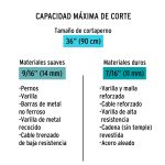Cortapernos 36", profesional - Imagen 4