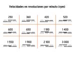 Taladro de piso 13", 3/4 HP (560 W), broquero 5/8" - Imagen 4