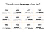 Taladro de piso 17", 1-1/2 HP (1200 W), broquero 5/8" - Imagen 4