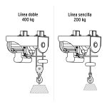 Polipasto eléctrico de 400 kg - Imagen 4