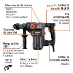 Rotomartillo SDS Plus 5 Joules, 1500W - Imagen 3