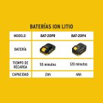 Batería ion litio, 20V, 4 Ah - Imagen 3