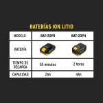 Cargador de baterías de ion litio 20V - Imagen 3