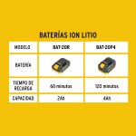 Cargador dual de baterías de ion litio 20V - Imagen 4