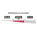 Candado de hierro 45 mm gancho corto en caja - Imagen 3